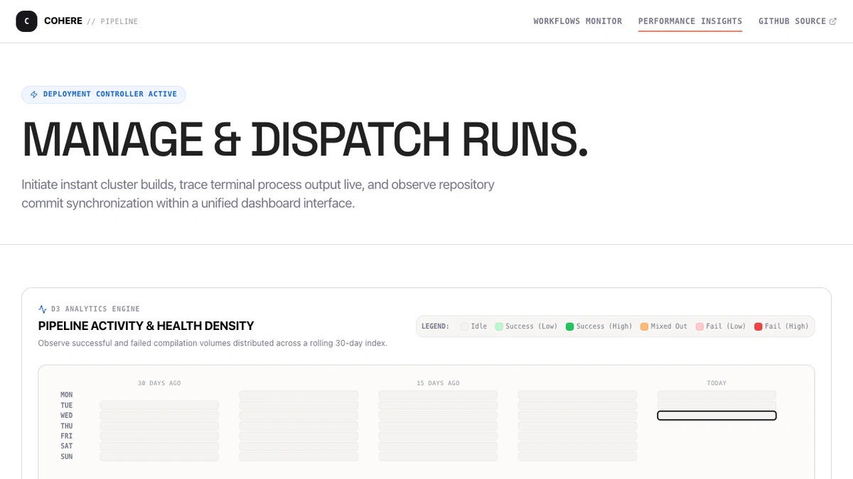 Distributed CI/CD Observability & Telemetry Platform